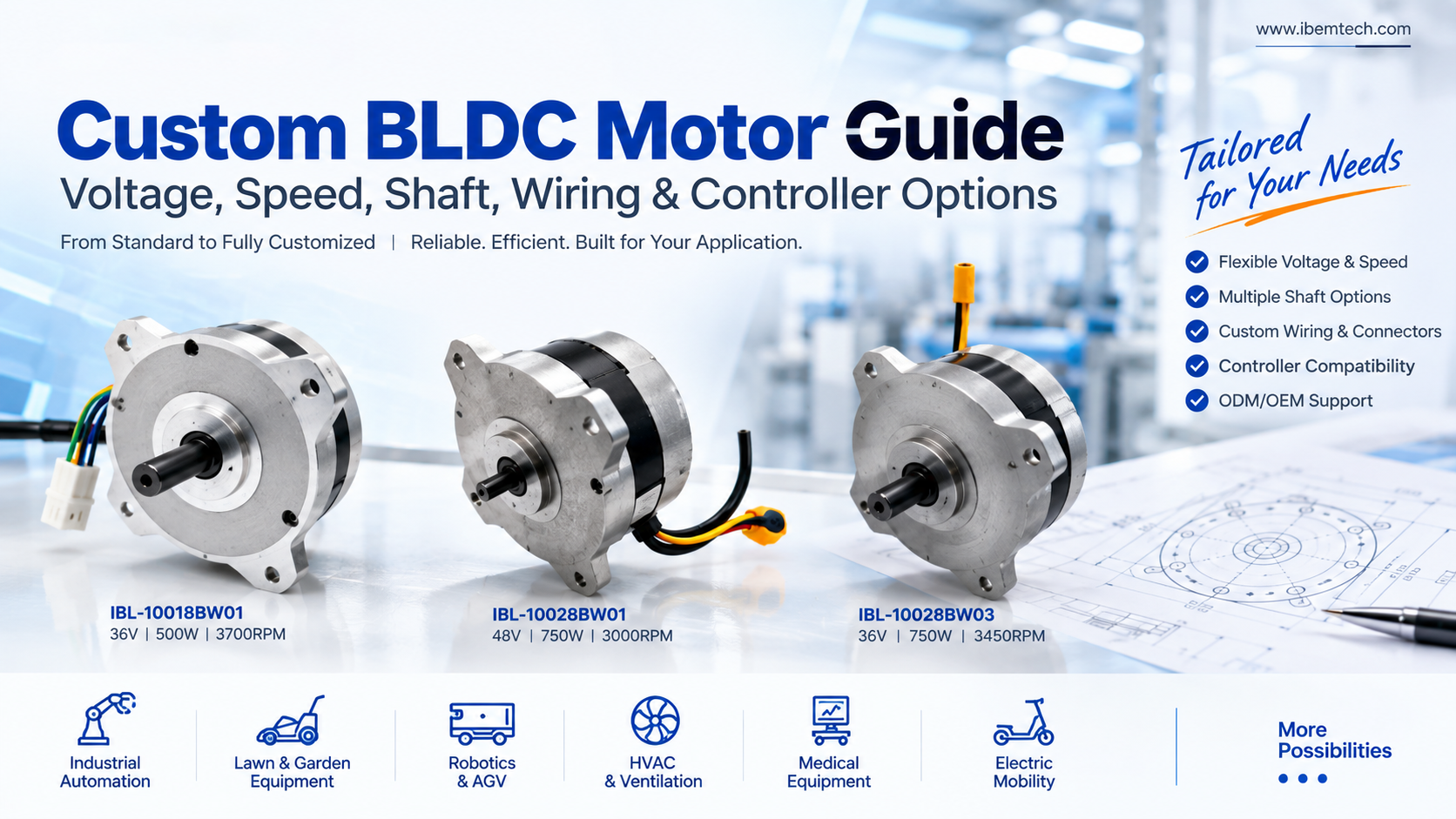 BLDC motor series for custom motor solutions and industrial applications