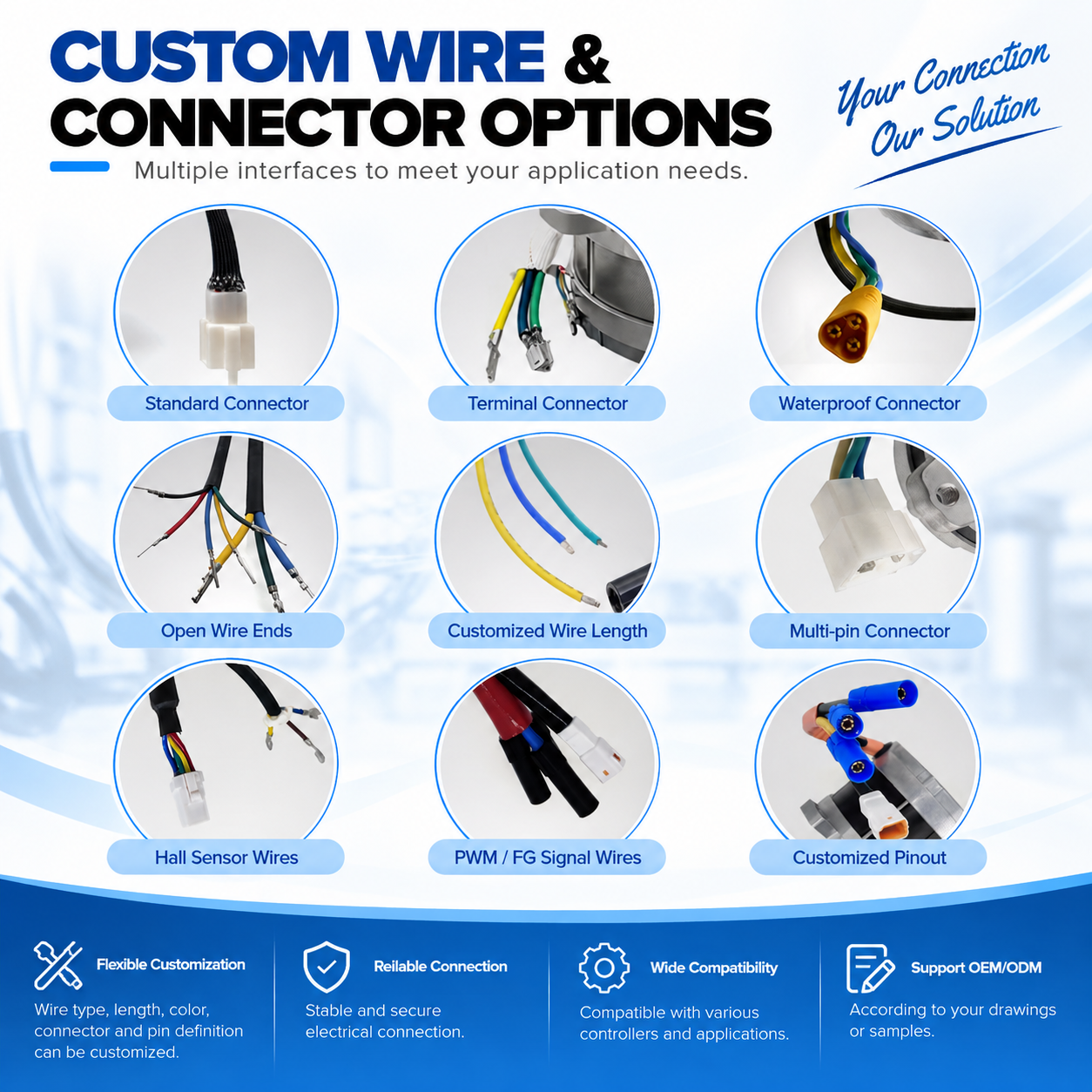 Custom BLDC motor wire and connector options for OEM motor applications